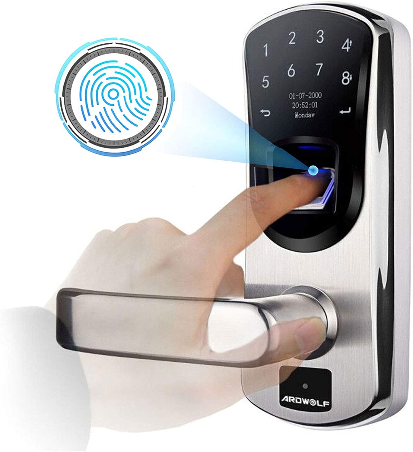 best biometric door lock