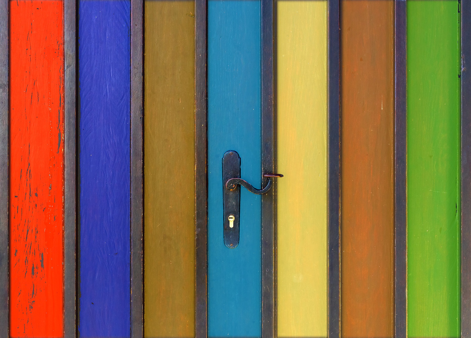 best door lock brands
